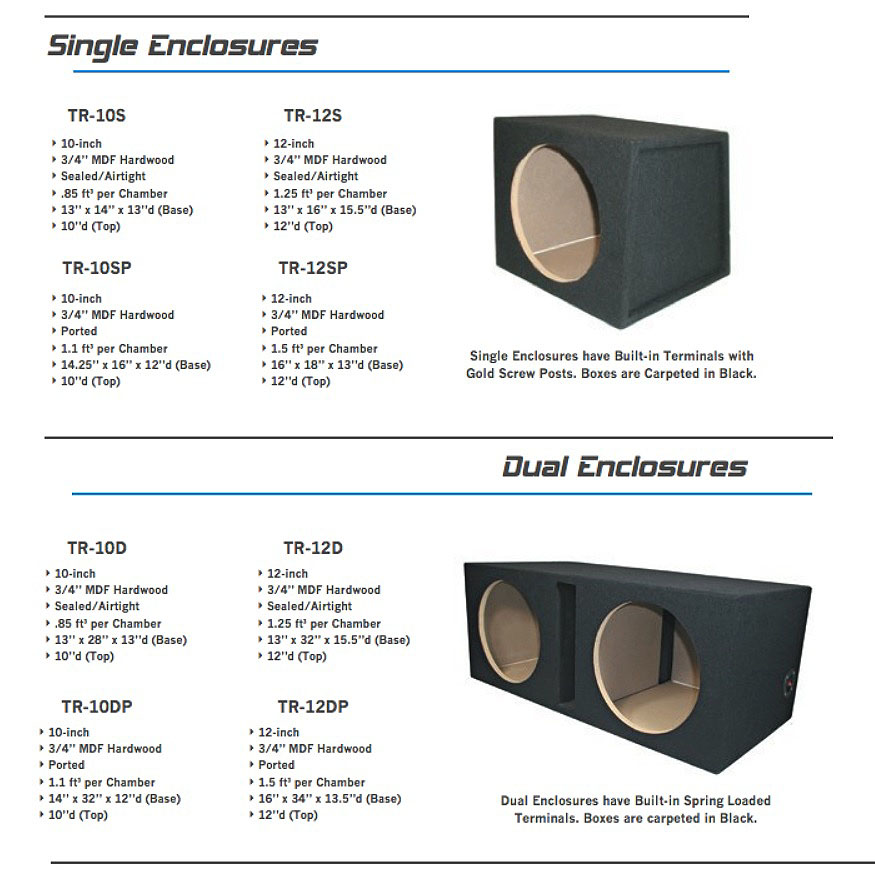 Unloaded Speaker Cabinets - Ported and Sealed