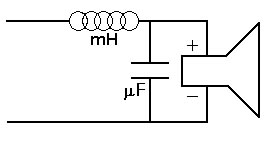 Low Pass Crossover
                Diagram