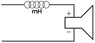 Low Pass Crossover
                Diagram