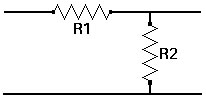 Attenuation Chart