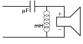 High Pass Crossover
                    Diagram